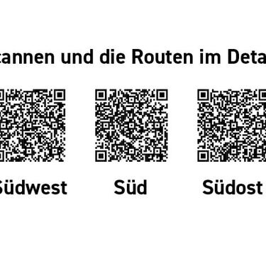 Eine Übersicht von QR-Codes zeigt verschiedene Routen: Nord, West, Südwest, Süd, Südost, Nordost und die finale Route.